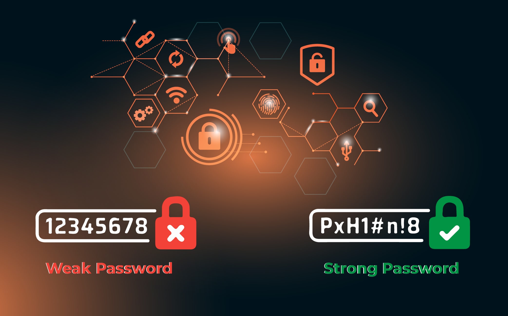 Illustration comparing weak and strong passwords, showing '12345678' as a weak password and 'PxH1#n!8' as a strong password with lock icons indicating security.